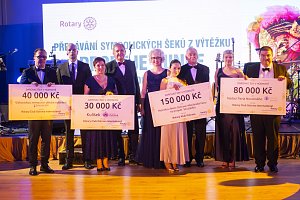 Jitka Zelenková hvězdou XVI. charitativního plesu Rotary clubu Ostrava